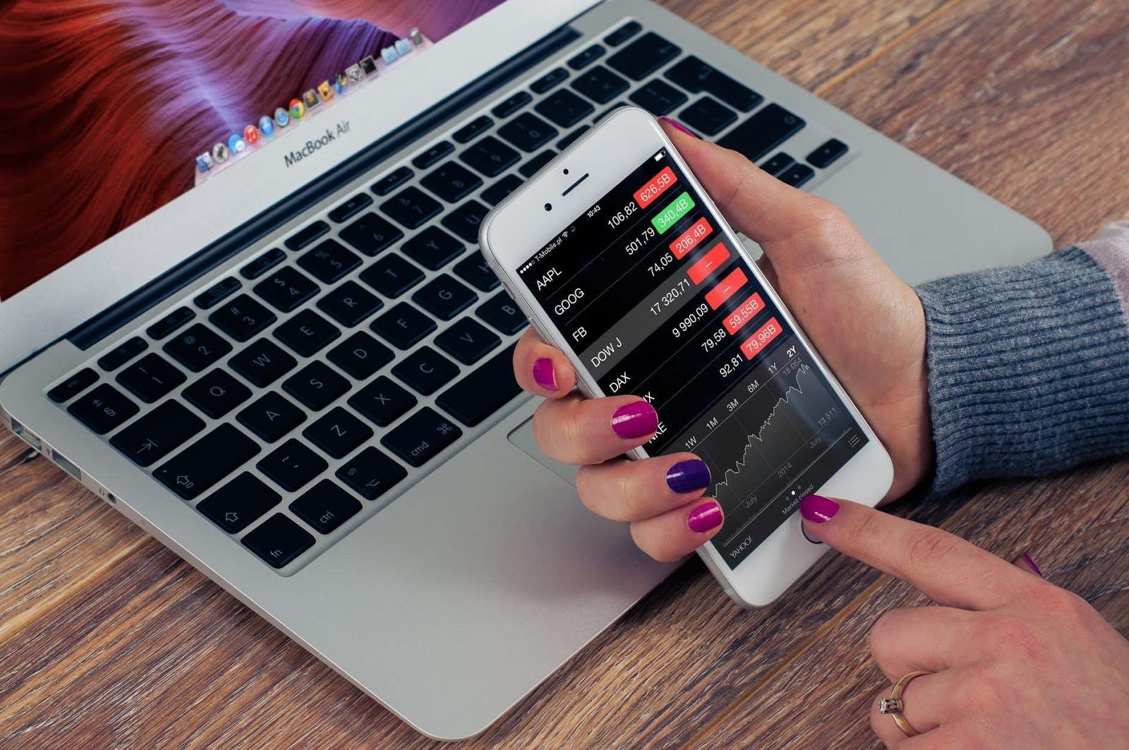 Investing in the Stock Market With Bitcoin