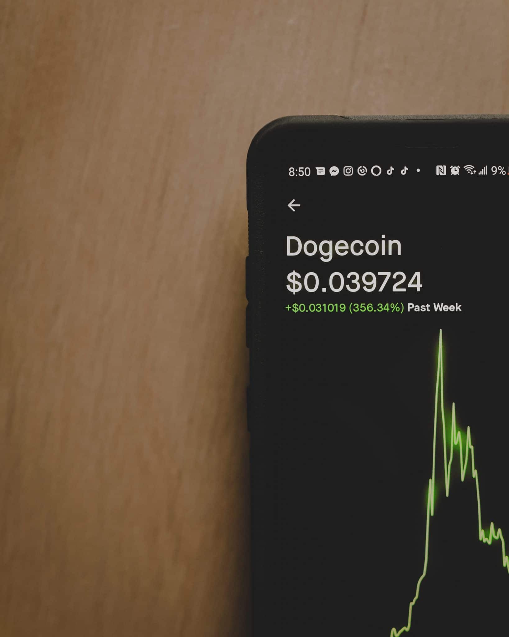 Three Reasons Why You Should Buy Cryptocurrency With Robinhood