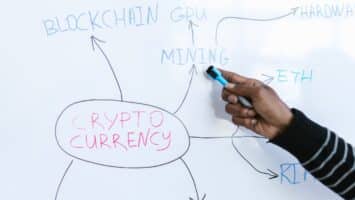 Is crypto dead?