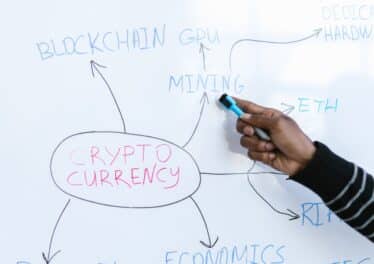 Is crypto dead?