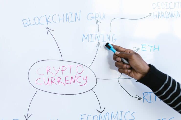 Is crypto dead?